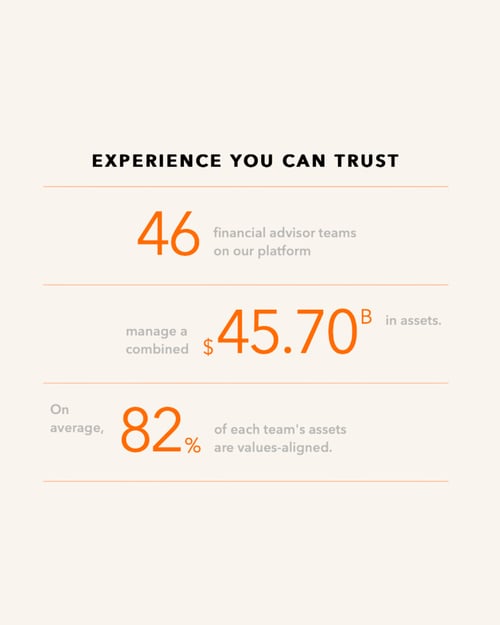 Experience you can trust numbers